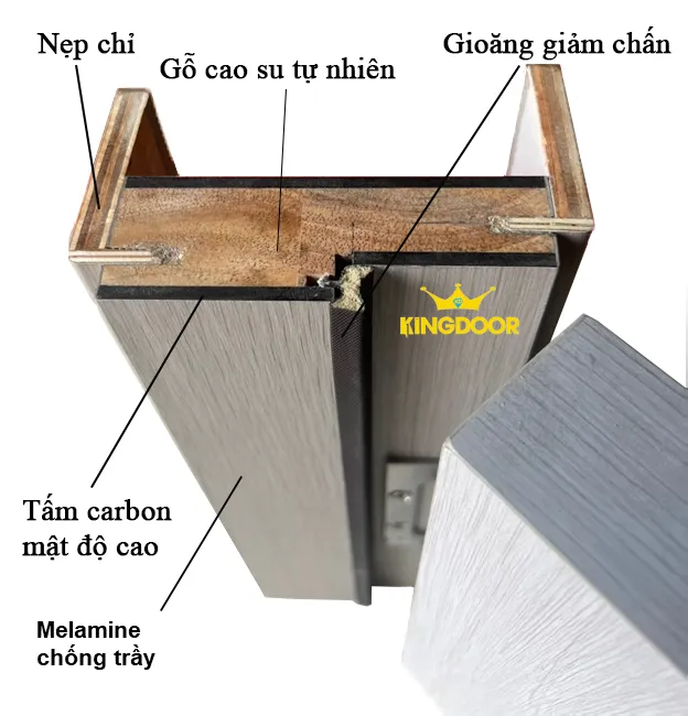 cấu tạo khung cửa gỗ carbon