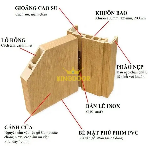 Cửa Nhựa Composite Tại Đà Lạt